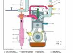 repair manual Kubota OEM Engines V3800-CR-TE4 Series Diagnosis Manual PDF - 2