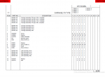spare parts catalog Manitou 805441 SERIES 3-STAGE MAST Parts Manual PDF - 4