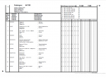 spare parts catalog Manitou ES410 AC-ES412 AC Parts Manual PDF - 3