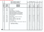 spare parts catalog Manitou Forklift MLT 628 Turbo Series 1 Parts Manual PDF - 2