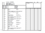 spare parts catalog Manitou Forklift MLT 845 120 LSU- S4 - E3  Parts Manual PDF - 4