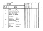 spare parts catalog Manitou Forklift MSI20D,25D,30D Series 2-E2 Parts Manual PDF - 2