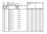 spare parts catalog Manitou Forklift MSI30 MAST, MH24-4T MAST Parts Manual PDF - 1