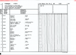 spare parts catalog Manitou Forklift MSI 50D Parts Manual PDF - 2