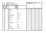 spare parts catalog Manitou Forklift MSI 50H SERIES 1-E2 Parts Manual PDF - 2
