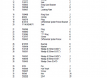 spare parts catalog Manitou M2/4 30 thru 50 CP-P-G, M2/4 30 CP-PL-G, M2 30 CP-PXL-G Parts Manual PDF - 3