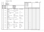 spare parts catalog Manitou M26/30/40/50-2/4 ST3B Parts Manual PDF - 2