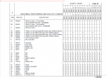 spare parts catalog Manitou M30/40/50/60-2 H/L, M30/40/50/60-4 H/L Set of Parts Manuals PDF - 2