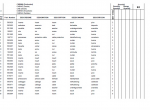 spare parts catalog Manitou MHT 10160 M Series - E2 Parts Manual PDF - 2