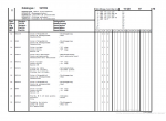 spare parts catalog Manitou MLT 735-120 LSU, MLT 741-120 LSU Series 2-E2 Parts Manual PDF - 2