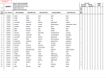 spare parts catalog Manitou MRT2540 M SERIES E3 PRIVILEGE Parts Manual PDF - 4