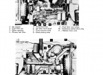 repair manual Case 1066 Diesel Tractor Operator’s Manual PDF - 2