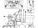 repair manual Case 1566 and 1568 Tractors PDF Operator’s Manual - 3