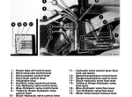 repair manual Case 6388/6588/6788 Tractors PDF Operator’s Manual - 1