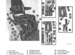 repair manual Case 786-1586 & Hydro-186 Tractors PDF Operator’s Manuals - 4