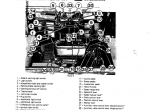 repair manual Case 955 and 1055 Diesel Tractors PDF Operators Manual - 2