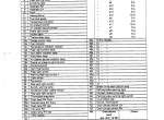 repair manual Case 955 and 1055 Diesel Tractors PDF Operators Manual - 4