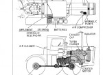 repair manual Case International 4300 Four-Wheel Drive Tractor Operator’s Manual PDF - 2