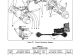 repair manual Case International 4300 Four-Wheel Drive Tractor Operator’s Manual PDF - 3