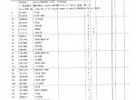 spare parts catalog Hitachi Equipment Components Parts EX220-2, EX220LC-2 Parts Catalog PDF - 2