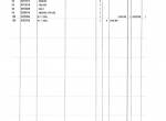 spare parts catalog Hitachi Equipment Components Parts EX220-3, EX220LC-3 Parts Catalog PDF - 3