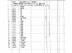 spare parts catalog Hitachi Equipment Components Parts EX220, EX220LC Parts Catalog PDF - 3