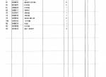 spare parts catalog Hitachi Equipment Components Parts EX300-3, EX300LC-3, EX300H-3, EX300LCH-3 Parts Catalog PDF - 2