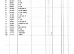 spare parts catalog Hitachi Equipment Components Parts EX300-5 Series Parts Catalog PDF - 2