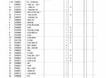 spare parts catalog Hitachi Equipment Components Parts EX400-3, EX400LC-3, EX400H-3, EX400LCH-3 Parts Catalog PDF - 3