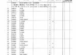spare parts catalog Hitachi Equipment Components Parts EX400 Series Parts Catalog PDF - 2