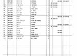spare parts catalog Hitachi Hydraulic Excavator EX100-2 Parts Catalog PDF - 3