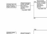 repair manual Hitachi Excavator EX120-5 Technical Manual PDF - 6