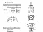 repair manual Hitachi Excavator EX150LC-5, EX160LC-5 Technical Manual PDF - 4