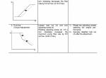 repair manual Hitachi Excavator EX150LC-5, EX160LC-5 Technical Manual PDF - 6