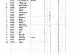 spare parts catalog Hitachi Wheeled Excavator EX160WD Equipment Components Parts Catalog PDF - 3
