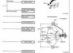 repair manual Hitachi Excavator EX200-5 (Japanese) Technical Manual (Troubleshooting) PDF - 4