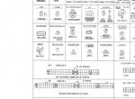 repair manual Hitachi Excavator EX200-5 (Japanese) Technical Manual (Troubleshooting) PDF - 6