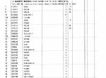 spare parts catalog Hitachi Excavator EX200(LC)-3, EX200H(LC)-3 Equipment Components Parts Catalog PDF - 2