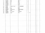 spare parts catalog Hitachi Excavator EX225USR, EX225USRLC, EX225USRK, EX225USRLCK Parts Catalog PDF - 3