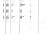 spare parts catalog Hitachi Excavator EX300-2, EX300LC-2, EX300H-2, EX300LCH-2 Parts Catalog PDF - 3
