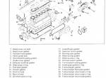 repair manual Hitachi Excavator EX300-3C Workshop Manual PDF - 4