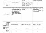 repair manual Hitachi Excavator EX300(LC)-5, EX330LC-5, EX350(LC)H-5, EX370(HD)-5 Technical Manual PDF - 4