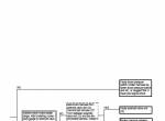 repair manual Hitachi Excavator EX300(LC)-5, EX330LC-5, EX350(LC)H-5, EX370(HD)-5 Technical Manual PDF - 5