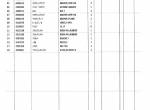 spare parts catalog Hitachi Excavator EX300, EX300LC, EX300H, EX300LCH Parts Catalog PDF - 3