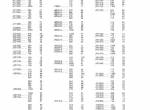 spare parts catalog Hitachi Hydraulic Excavator EX400 Parts Catalog PDF - 3