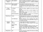 repair manual Hitachi Excavator EX550-5, EX550LC-5, EX600H-5, EX600LCH-5 Operator’s Manual PDF - 5