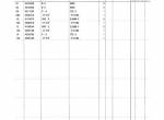 spare parts catalog Hitachi Excavator EX550-5, EX550LC-5, EX600H-5, EX600LCH-5 Parts Catalog PDF - 3