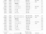 spare parts catalog Hitachi Excavator EX60-2 Equipment Components Parts Catalog PDF - 1