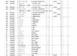 spare parts catalog Hitachi Excavator EX60-3, EX60LC-3 Parts Catalog PDF - 3