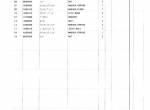 spare parts catalog Hitachi Excavator EX60 Parts Catalog PDF - 3